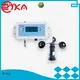 Rika great ultrasonic anemometer manufacturer for wind spped monitoring 1