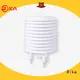 Rika weather station radiation shield solution provider for relative humidity measurement 1