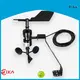 Rika anemometer solution provider for wind spped monitoring 1