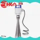 Rika professional water level sensor supplier 1