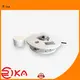 Rika solar pyranometer industry for ecological applications 1