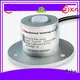 Rika pyranometer solar radiation supplier for agricultural applications 1