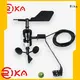 Rika wind detector manufacturer for meteorology field 1
