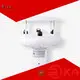 Rika ultrasonic wind solution provider for wind spped monitoring1 1