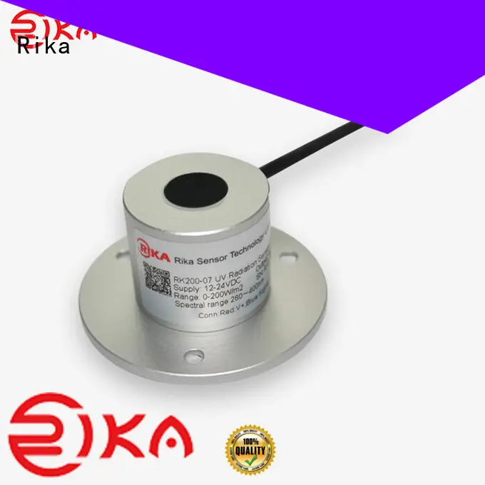 Rika perfect pyranometer supplier for agricultural applications 1