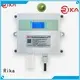 Rika top rated air quality monitoring sensors supplier for air pressure monitoring 1