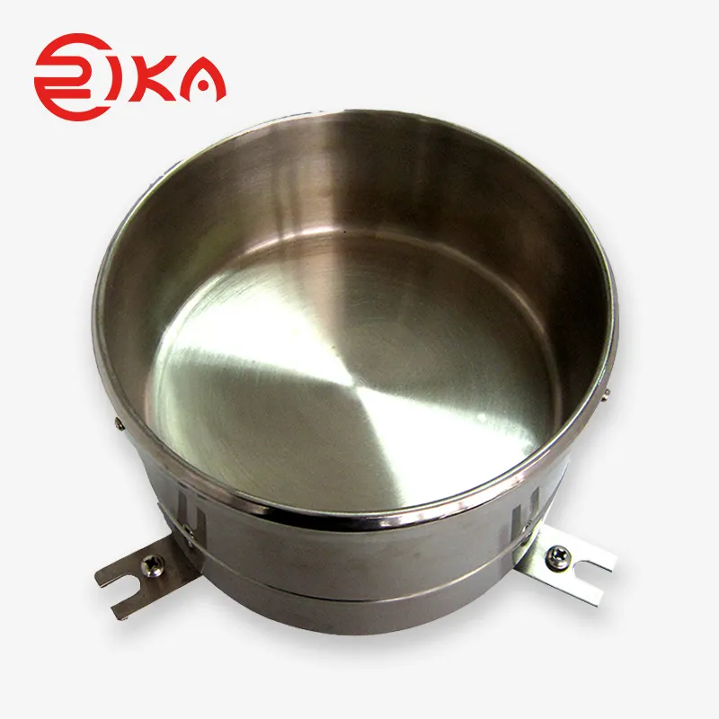 Rika Sensors rain water meter industry 2