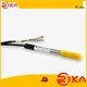Rika best soil sensor factory for soil monitoring 1