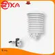 Rika great multi-plate radiation shield solution provider for relative humidity measurement 1