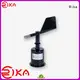 Rika ultrasonic anemometer supplier for industrial applications 1