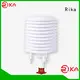 Rika multi-plate radiation shield industry for relative humidity measurement1 1