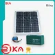 great solar power supply system industry for sensor 1