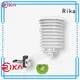 Rika best multi-plate radiation shield supplier for relative humidity measurement 1