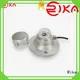 Rika solar pyranometer supplier for ecological applications 1