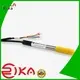 Rika soil moisture sensors solution provider for detecting soil conditions 1