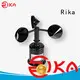 best device to measure wind industry for industrial applications 1