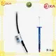 Rika pyranometer solution provider 1