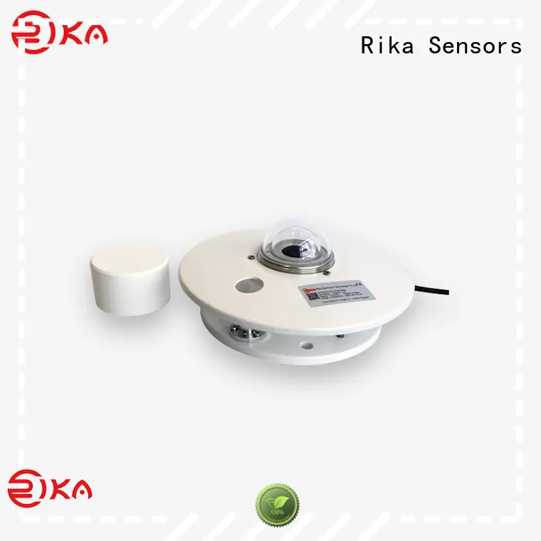 Rika Sensors pyranometer solar radiation solution provider for ecological applications 1
