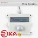 Rika Sensors solar radiation sensor supplier 1