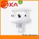 Rika Sensors ultrasonic wind sensors industry for wind spped monitoring 1