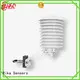 Rika Sensors best solar power data logger factory 1