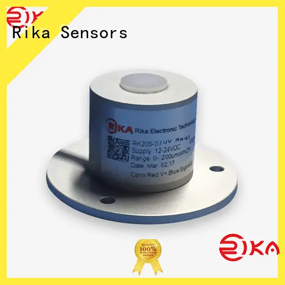 Rika Sensors perfect solar pyranometer solution provider for ecological applications 1