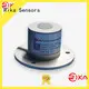 Rika Sensors perfect solar pyranometer solution provider for ecological applications 1