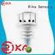 Rika Sensors top meteorological weather station industry for rainfall measurement 1