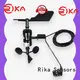 professional anemometer is used to measure supplier for meteorology field 1