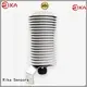 Rika Sensors pyranometer price industry 1