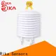 Rika Sensors pyranometer manufacturer manufacturer for relative humidity measurement 1