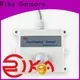 Rika Sensors top rated par meter manufacturer 1