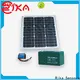 perfect solar panel system factory for sensor 1