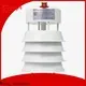 Rika Sensors top wireless weather stations for home industry for soil temperature measurement 1