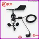 Rika Sensors great wind measurement tool manufacturer for wind spped monitoring 1