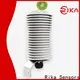 Rika Sensors professional radiation protective shields solution provider 1