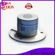 Rika Sensors solar radiation sensors factory 1