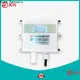 Rika Sensors smart agriculture equipment factory for atmospheric environmental quality monitoring 1