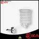 Rika Sensors professional solar irradiance sensor price supplier for relative humidity measurement 1