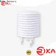 Rika Sensors great radiation protective shields industry 1