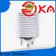 Rika Sensors irradiance sensor solution provider for relative humidity measurement 1