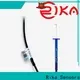 top rated uv measurement manufacturer for agricultural applications 1