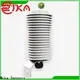 Rika Sensors pyranometer price supplier for relative humidity measurement 1