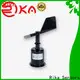 Rika Sensors anemometer price manufacturer for wind spped monitoring 1