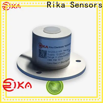 perfect irradiance measurement device industry for agricultural applications 1