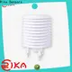 Rika Sensors irradiance sensor solution provider 1