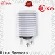 Rika Sensors solar irradiance sensor price solution provider 1