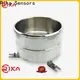 best tipping rain gauge industry 1