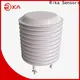Rika Sensors air pollution monitors factory for air quality monitoring 1