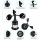 Rika Sensors anemometer wind direction solution provider for industrial applications 2